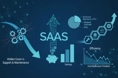 SaaS Optimization Strategies to Cut Hidden Business Costs
